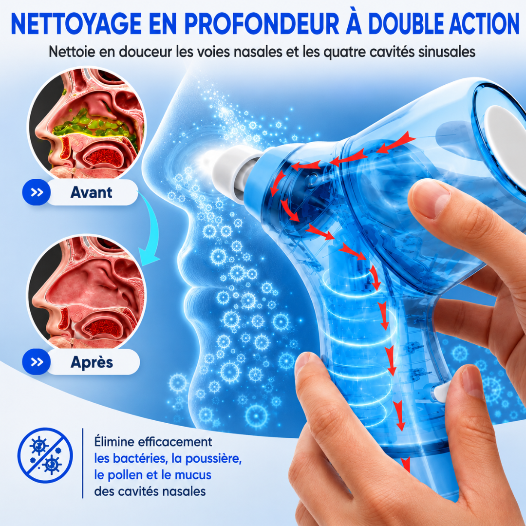 Lavage Nasal Sungora™