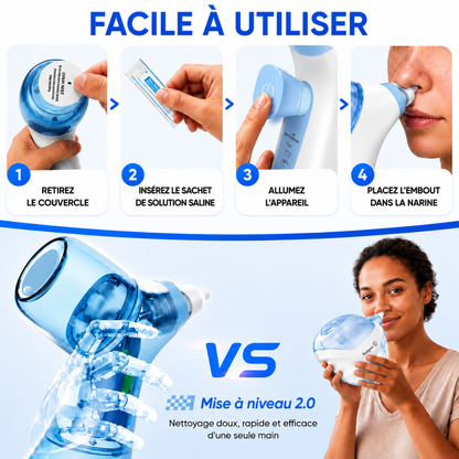 Lavage Nasal Sungora™